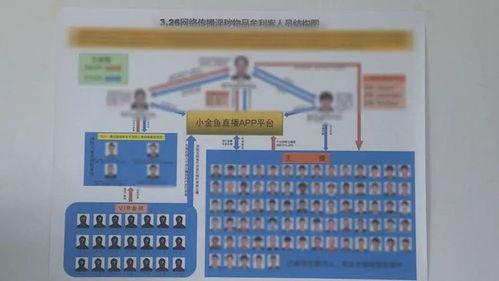云南昆明房价最新爆料