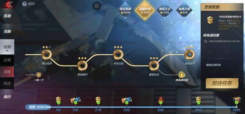 cfm五一最新活动爆料,CFM全新活动爆料，福利盛宴等你来享！